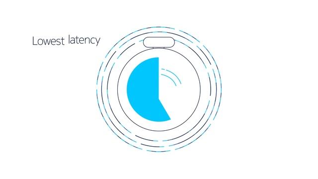 Cloud Packet Core multi-access and convergence смотреть онлайн