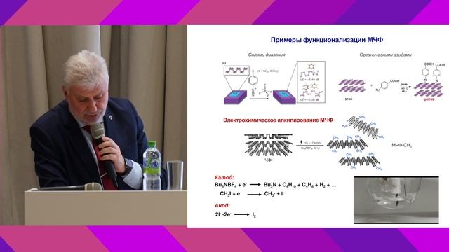 Химия фосфора: от молекулы к новым материалам и технологиям (часть 2)
