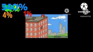 Xiaomi Poco M5 Low battery