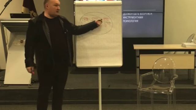 Сопротивление в коучинге и тренерской работе