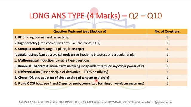 How to score 80+ in ISC CLASS 11 Mathematics 2020 exam? смотреть онлайн