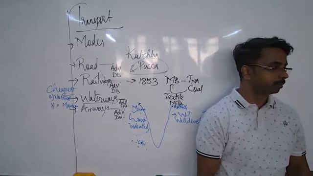 SND23 - X ICSE SOCIAL ALSH 22/10/2022