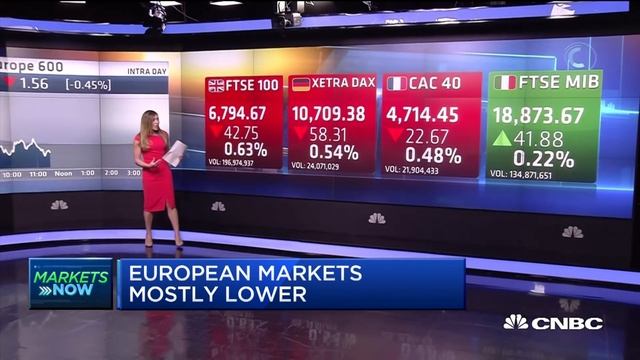 European markets mostly lower amid on-going trade talks смотреть онлайн