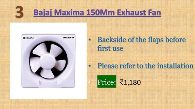 5 Best Exhaust Fans Available in India смотреть онлайн