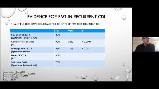 C. diff: what's new? - Lyle Murray смотреть онлайн