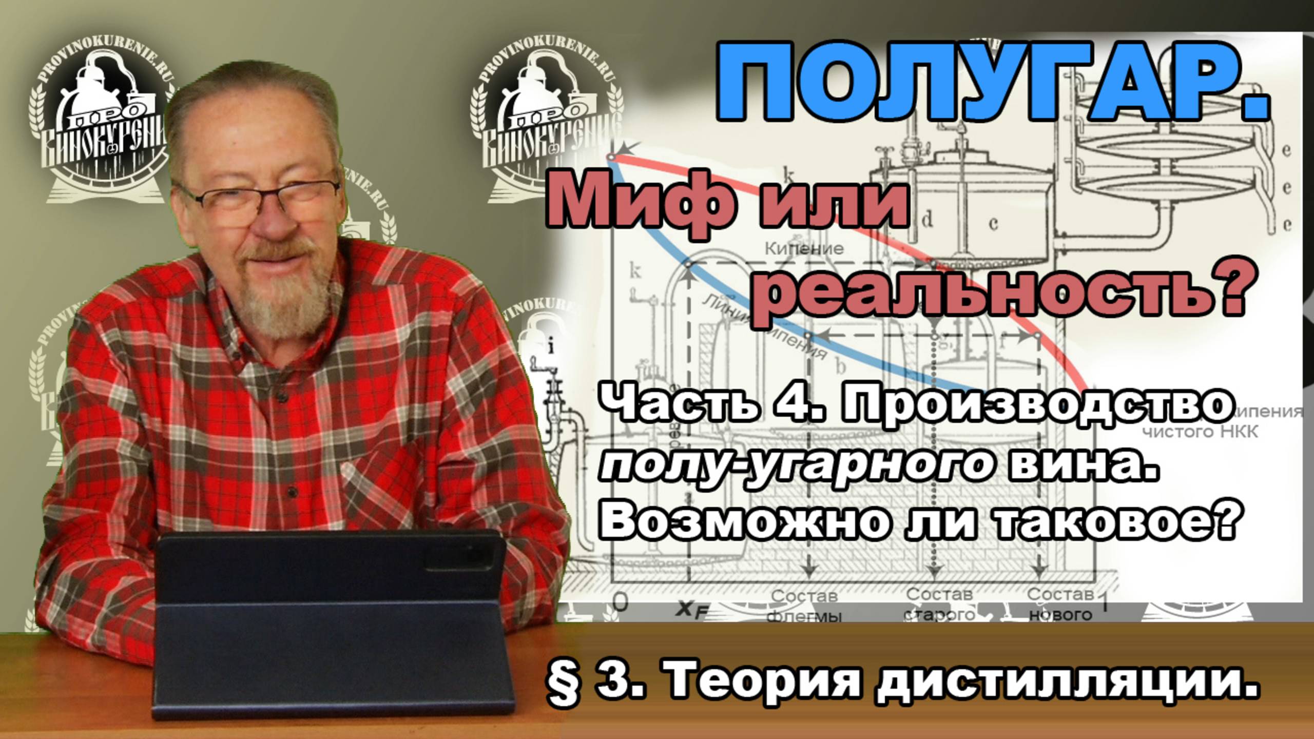 Полугар. Миф или реальность? Часть 4. §3. Теория дистилляции.