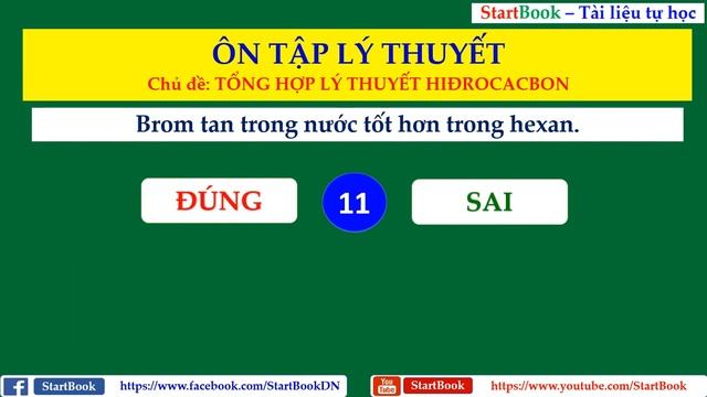 MỆNH ĐỀ ĐÚNG SAI   HIDROCACBON 02