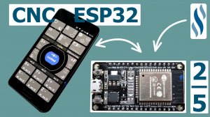 (Перенесено с ютуба) 2/5 CNC Remote control. Дистанционное управление ЧПУ.