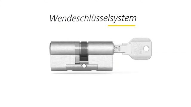 EVVA 4KS Schließsystem смотреть онлайн