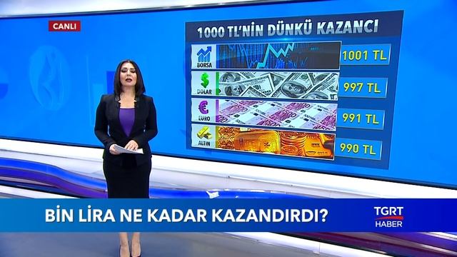Dolar ve Euro Kuru Bugün Ne Kadar? Altın Fiyatları - Döviz Kurları - 31 Ocak 2019 смотреть онлайн