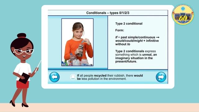 Conditionals, Бокаева А. смотреть онлайн