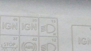 Блоки предохранителей на Фиат, то место где надо искать проблему