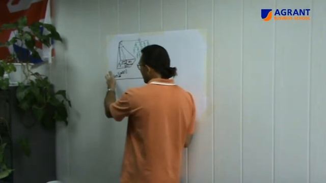 AGRANT о запуске бизнес-проекта смотреть онлайн