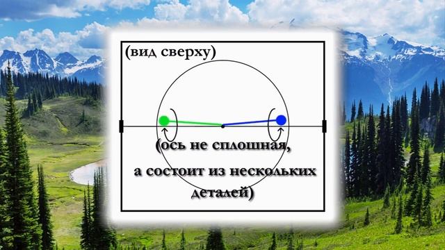 Аслан Уарзиаты: Семь печатей смотреть онлайн