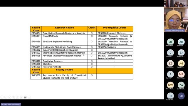 MHRD NEW STUDENTS' BRIEFING, SEM 1, 2023/2024 смотреть онлайн