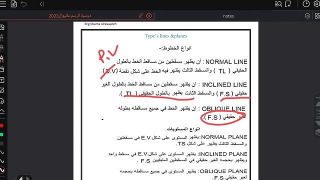 انواع لاينز و البلينز смотреть онлайн