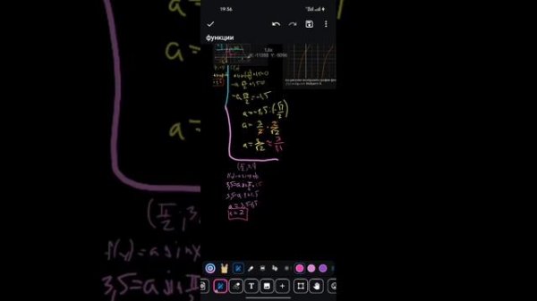 найти коэффициенты функции по графику. Синус, косинус, тангенс, а в степени