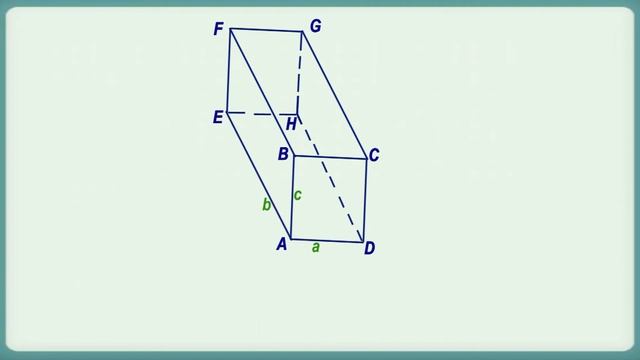 Matematika FANI 5-sinf To‘g‘ri Burchakli Parallelepiped Va Kub