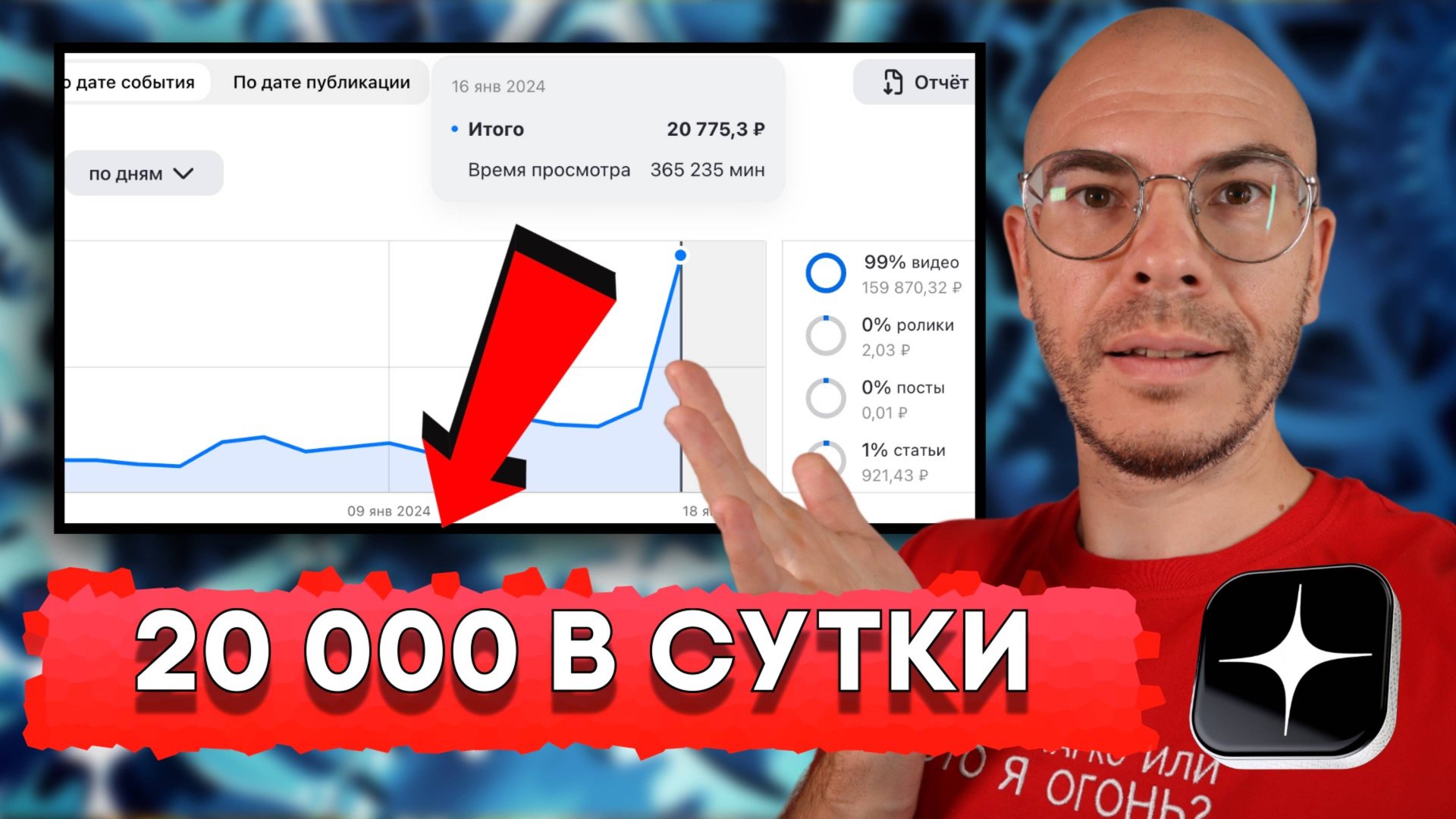 Тренды ДЗЕНа на 2025 год. Просто ВОЗЬМИ одну из этих тематик смотреть онлайн