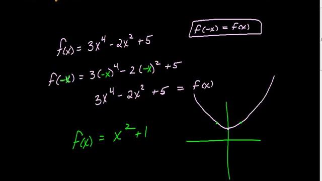 Odd and Even Function AP Calculus (Multiple Choice) смотреть онлайн