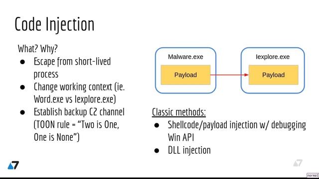 18 What is code injection смотреть онлайн
