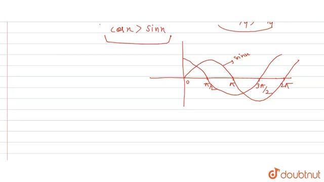 Find the intervals in which the function `f(x) = sin x +cos x,x in [0, 2pi]` is смотреть онлайн