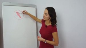 Основы ораторского искусства (Первый бесплатный урок)