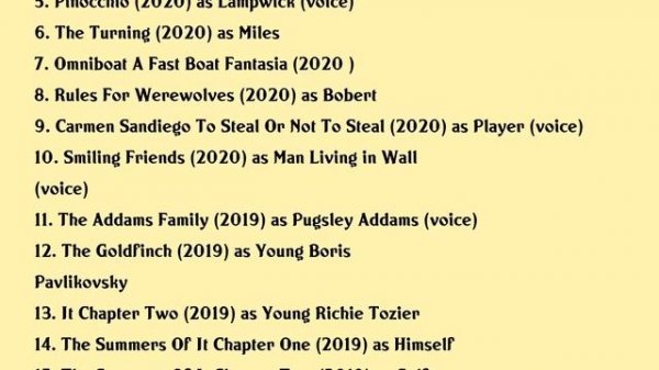 Finn Wolfhard Movies list Finn Wolfhard| Filmography of Finn Wolfhard