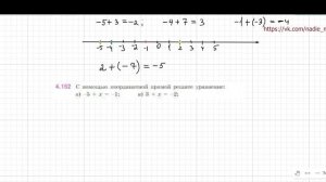 Сложение отрицательных и положительных чисел с помощью координатной прямой. Математика. 6 класс.