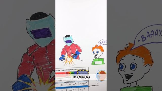 Почему НЕЛЬЗЯ смотреть на СВАРКУ? — Научпок #шортс