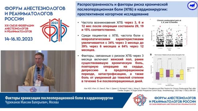 Факторы хронизации послеоперационной боли в кардиохирургии. Чурюканов М.В. смотреть онлайн