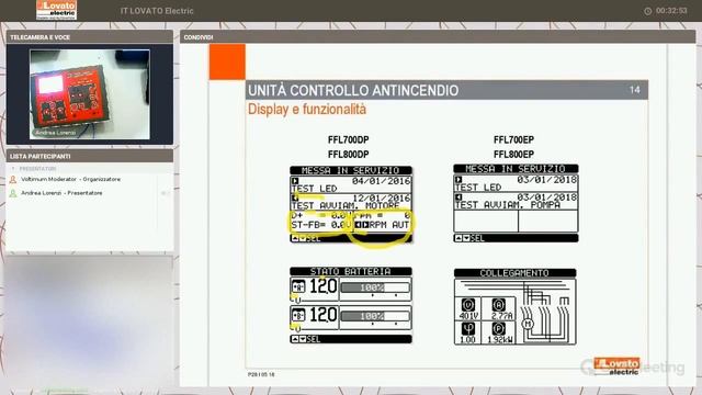 Soluzioni per gruppi di pompaggio antincendio (UNI EN 12845) смотреть онлайн