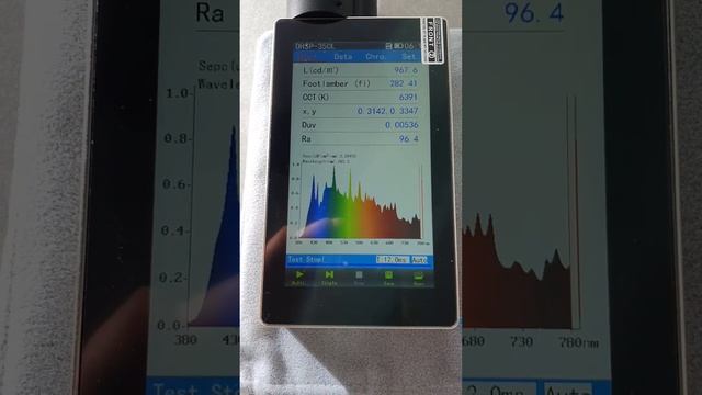 Hopoocolor OHSP-350L Highend Spectrometer With Laser Allignment (measuring A Full Spectrum HID Bulb