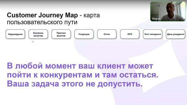 Совместный вебинар KPI.bi и FitMost на тему: "Как оценивать результаты ваших сотрудников" смотреть онлайн