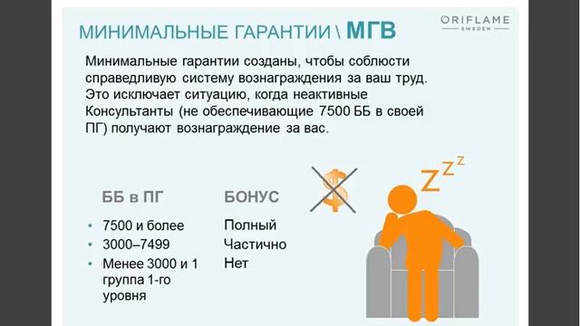 АКАДЕМИЯ ЛИДЕРСТВА 1 - ПЛАН УСПЕХА смотреть онлайн