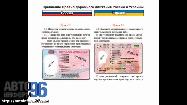 Различия в ПДД - обязанности водителей смотреть онлайн