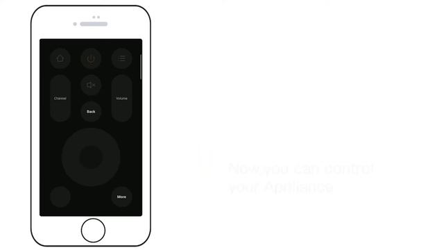 S08 IR Remote Control смотреть онлайн