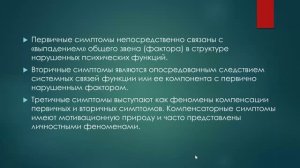 Лекция 1. Патопсихология