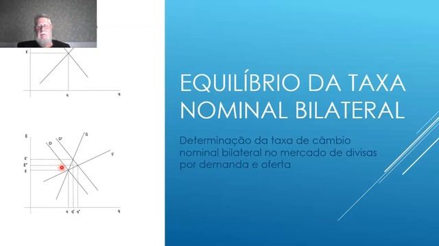 Taxas de câmbio e paridade de poder de compra смотреть онлайн