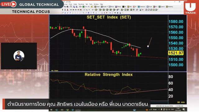 [🔴 Live] รายการ “Technical Focus” [19 MAY 2023] смотреть онлайн