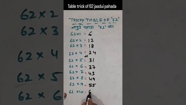 TABLE TRICK OF 62 JAADUI PAHADA OF 62 #maths #teacher #mathematics #subscribe #like #guruji #viral смотреть онлайн
