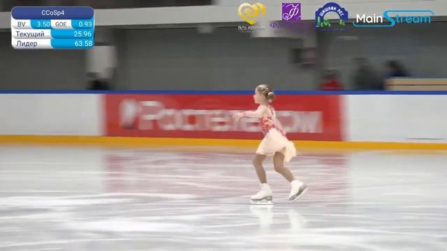 Арина Парсегова (ПП) - Первенство Москвы (младший возраст) 2011-2012 г.р. смотреть онлайн