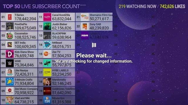 Colors tv зашёл в топ 50 ютуб каналов смотреть онлайн
