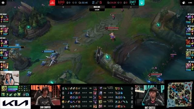 FINAL WEEK OF LCS (LCS 2024 CoStreams | Spring Split | W6D1) смотреть онлайн