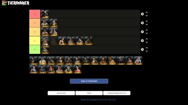 DBD Survivor Down Screams Tier List смотреть онлайн