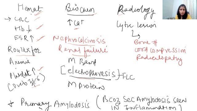 Multiple Myeloma Power point/ Dr Aruna Pancharia/ MD Pathology Lecture смотреть онлайн
