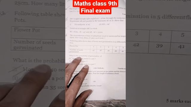 class 9th Maths Final Exam смотреть онлайн