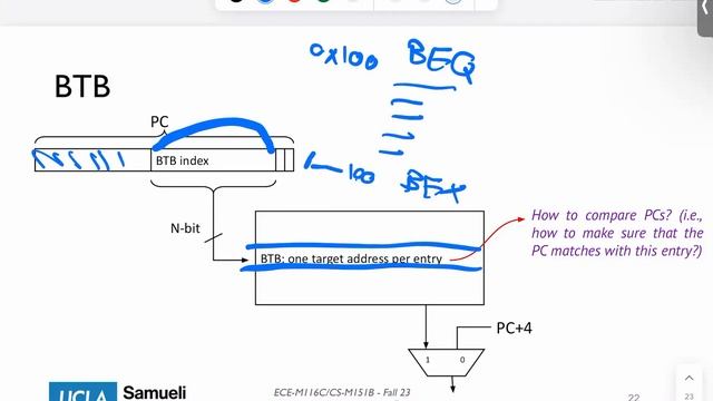 L9- Branch Prediction смотреть онлайн