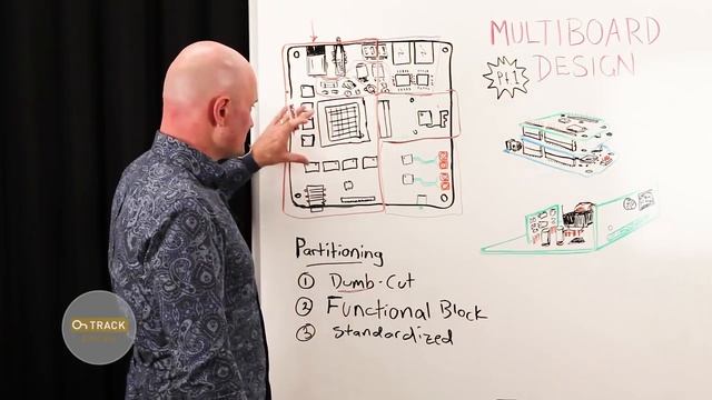 (1) Introduction to Multiboard PCB Design - Altium Academy смотреть онлайн