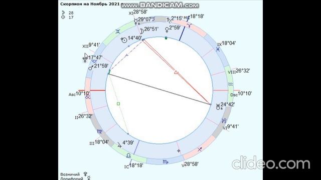 Скорпион прогноз на НОЯБРЬ 2021 г от J Dzay смотреть онлайн